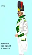 grenadier du 96e régiment d’infanterie de ligne de 1792 à 1794
