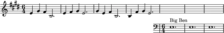 \relative c' { {\time 6/4 \key e \major e4 gis fis b,2. | e4 fis gis e2. | gis4 e fis b,2. | b4 fis' gis e2. } \new Staff {\clef bass e,1.^"Big Ben" | e1.| e1. |} }