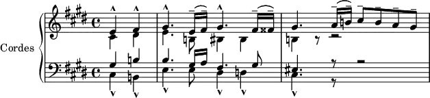 \version "2.14.2"
\header {
tagline = ##f
}
upper = \relative c' {
\clef treble
\key cis \minor
\time 4/4
\tempo 4 = 50
\set Score.currentBarNumber = #4
\set Staff.midiInstrument = #"string ensemble 1"
%\autoBeamOff
\partial 2
<< { e4-^ fis-^ gis4.-^ e16--( fis--) gis4.-^ fis16--( fisis--) gis4. a16--( b!--) cis8-- b-- a-- gis-- } \\ { cis,4 dis e4. b!8 bis4 bis b! r8 r2} >>
}
lower = \relative c' {
\clef bass
\key cis \minor
\time 4/4
\set Staff.midiInstrument = #"string ensemble 1"
<< { gis4 b! b4. gis16 a fis4. gis8 eis4. r8 r2 } \\ { cis4-^ b!-^ e4.-^ e8 dis4-^ d!-^ cis4.-^ r8 } >>
}
\score {
\new PianoStaff <<
\set PianoStaff.instrumentName = #"Cordes"
\new Staff = "upper" \upper
\new Staff = "lower" \lower
>>
\layout {
\context {
\Score
\remove "Metronome_mark_engraver"
}
}
\midi { }
}