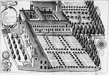 Dessin en noir et blanc présentant l'abbaye« Les visites culturelles », Site ville-soreze.fr de la ville de Sorèze (consulté le 11 octobre 2015). en vue aérienne faisant office de plan.