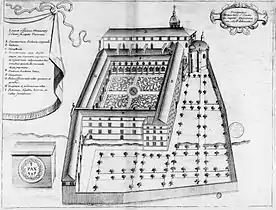 Planche gravée du XVIIe siècle représentant l'abbaye de Saint-Sever.