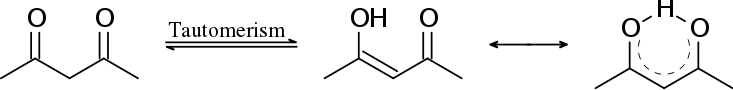 Tautomères cétone
⇌
{\displaystyle \rightleftharpoons }
énol de l'acétylacétone, et mésomérie de ce dernier.
