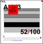 52/100
