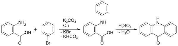 Synthèse de l'acridone à partir de l'acide anthranilique et du bromobenzène