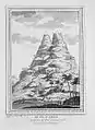 Pèlerins gravissant le pic d'Adam. Gravure tirée de l'Histoire générale des voyages d'Antoine François Prévost, 1747-1780.