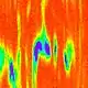 Carte chimique de spectroscopie en fausses couleurs