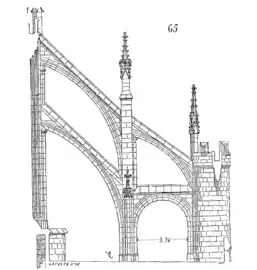 XIVe siècle : cathédrale de Narbonne.