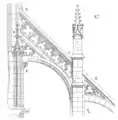 XVe siècle : cathédrale de Troyes.