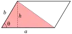 Parallélogramme