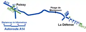 Carte de la route.