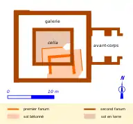 Plan du sanctuaire.