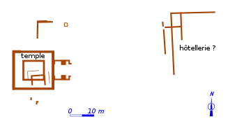 Plan du site.