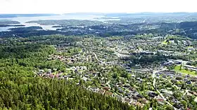 Comté d'Akershus