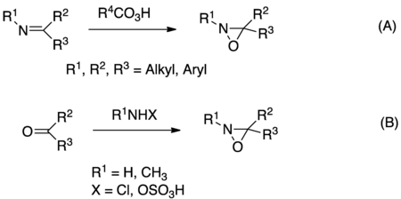 Synthèse de N-H, N-Alkyl et N-Aryloxaziridines.