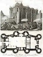 Prison de la Bastille sous le feu des assaillants.