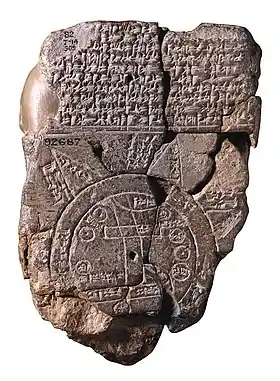 fragment de tablette montrant une rangée de signes sur la partie haute et une carte sur la partie basse.