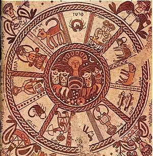 La mosaïque du zodiaque à Beït-Alfa (VIe siècle).