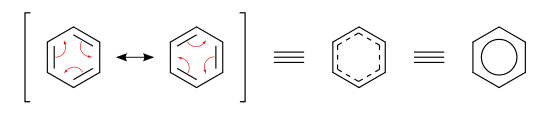 Représentation des formes mésomères du benzène (formes limites de Kékulé) et représentation des électrons délocalisés par un cercle à l'intérieur de l'hexagone