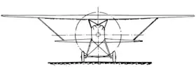 vue en plan de l’avion