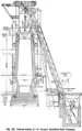 Vue en coupe du haut fourneau A de la Bethlehem Steel au début du XXe&nbsp;siècle, équipé d'un gueulard McKee avec distributeur rotatif pour homogénéiser le tas sur la cloche supérieure.