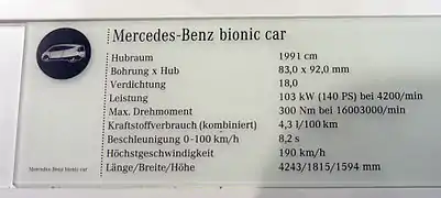 Données techniques