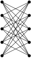 Un graphe G biparti