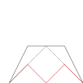n ≤ 1