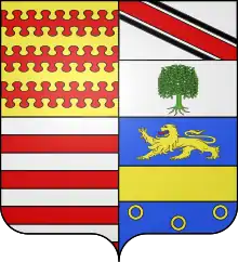 Blason de Fondettes