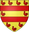 Armes de Mello