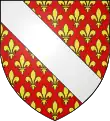 Didier Migaud