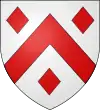 Armes de Surville