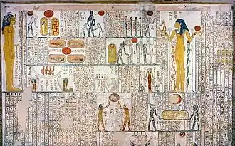 Image illustrative de l’article Livre des cavernes