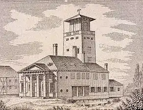 1886.