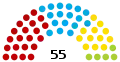 2020PSD USR PLUS PNL PMP