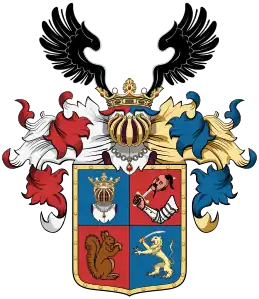 Famille Kelcz