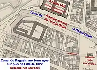 Canal du Magasin aux fourrages, actuelle rue Maracci sur plan de Lille de 1822