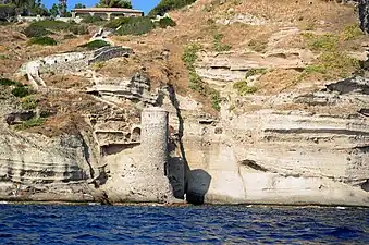 Vue de la mer