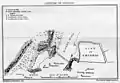 Plan de la bataille