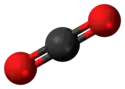 Représentation en 3D du CO2