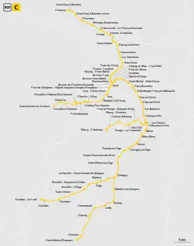 Plan de la ligne