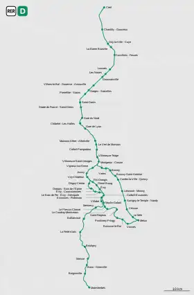 Plan de la ligne