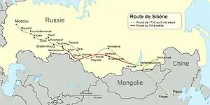 Route de Sibérie