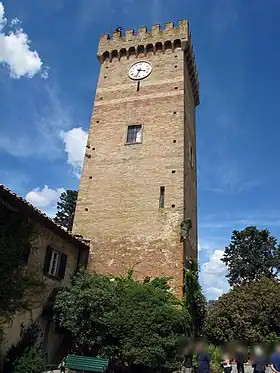 Image illustrative de l’article Château de Sidney Sonnino