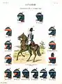 Uniformes de cavalerie en 1786.