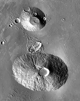 Image illustrative de l'article Uranius Tholus