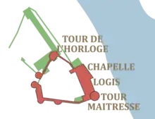 Plan supposé du château au XVe siècle.