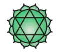 Mandala Anahata signifiant « lieu d'ouverture »