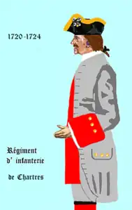 de 1720  à 1724