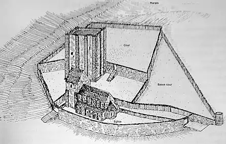 Le château de Courville au XIIe&nbsp;siècle