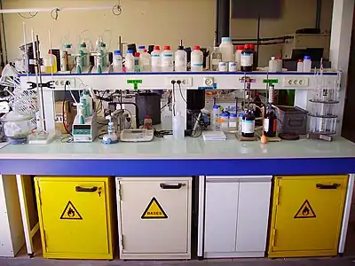Étiquetage « Eau de ville » sur une paillasse, pour faire la distinction avec les robinets d'eau déminéralisée.